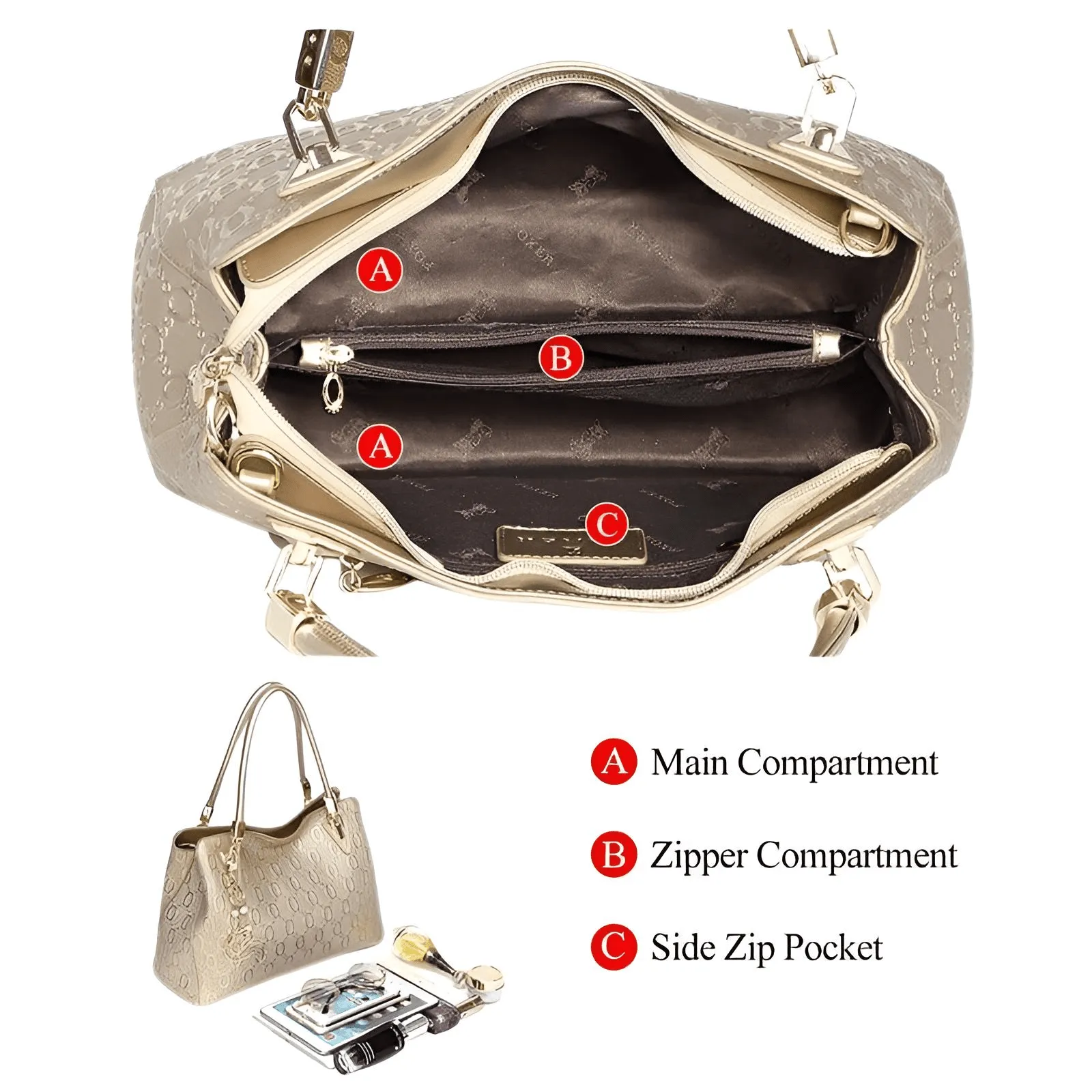 Women's High Fashion All-Match Handbag